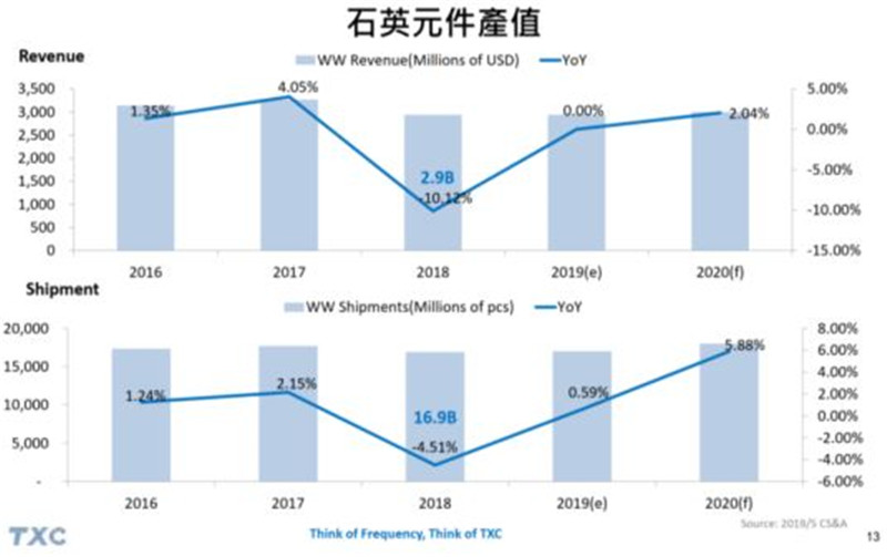 新奥内部免费资料,数据解析支持策略_Advance97.390