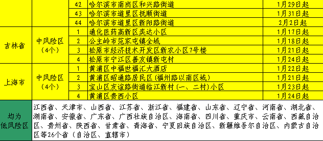 2024澳门天天开好彩大全回顾,功能性操作方案制定_tShop95.870