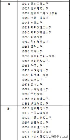 花凋丶为谁祭 第5页