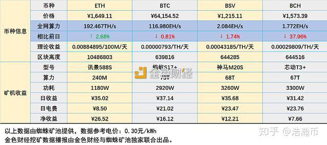 014975cm港澳开奖结果查询今天,详细数据解释定义_GT65.532