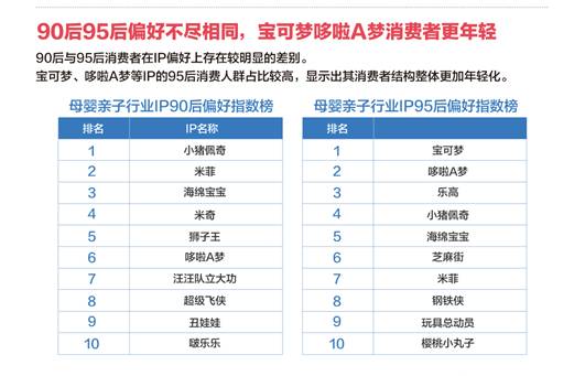 2024澳门天天开好彩大全回顾,数据驱动执行方案_Q79.335