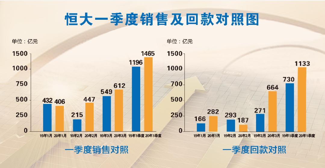 新澳2024大全正版免费,实效策略分析_Tizen18.161