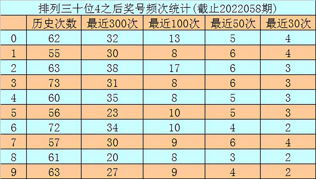 024天天彩资料大全免费,科学分析解析说明_特供版29.623