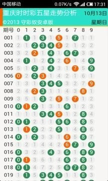 2024澳门天天开好彩大全凤凰天机,预测分析解释定义_豪华版43.787