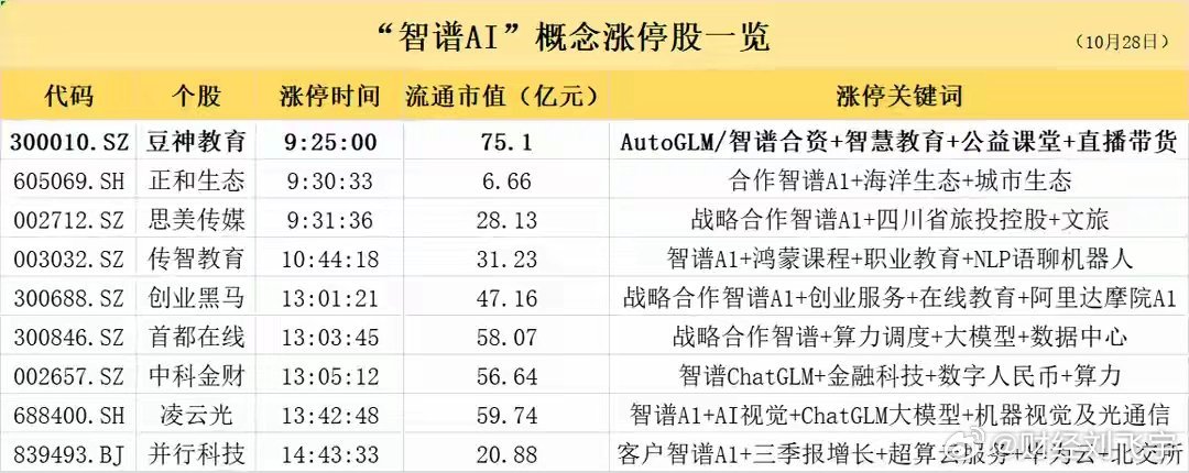 2024年12月 第1401页