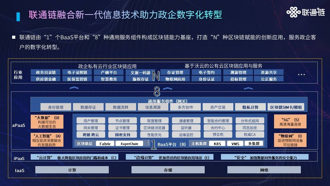 2024管家婆一码一肖资料,实际案例解释定义_AR版38.549