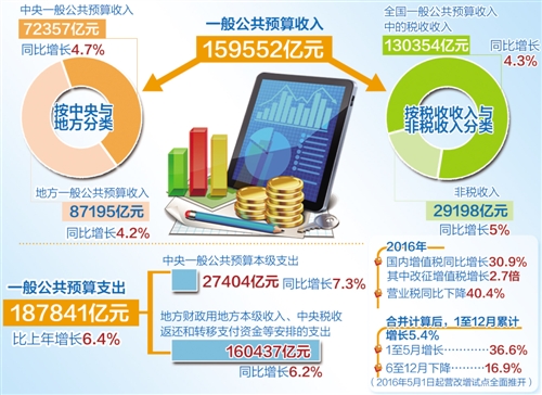 王中王72396免费版的功能介绍,深入数据执行策略_交互版85.519