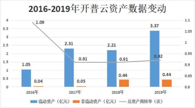 澳门今晚开奖结果+开奖,综合研究解释定义_网红版41.900