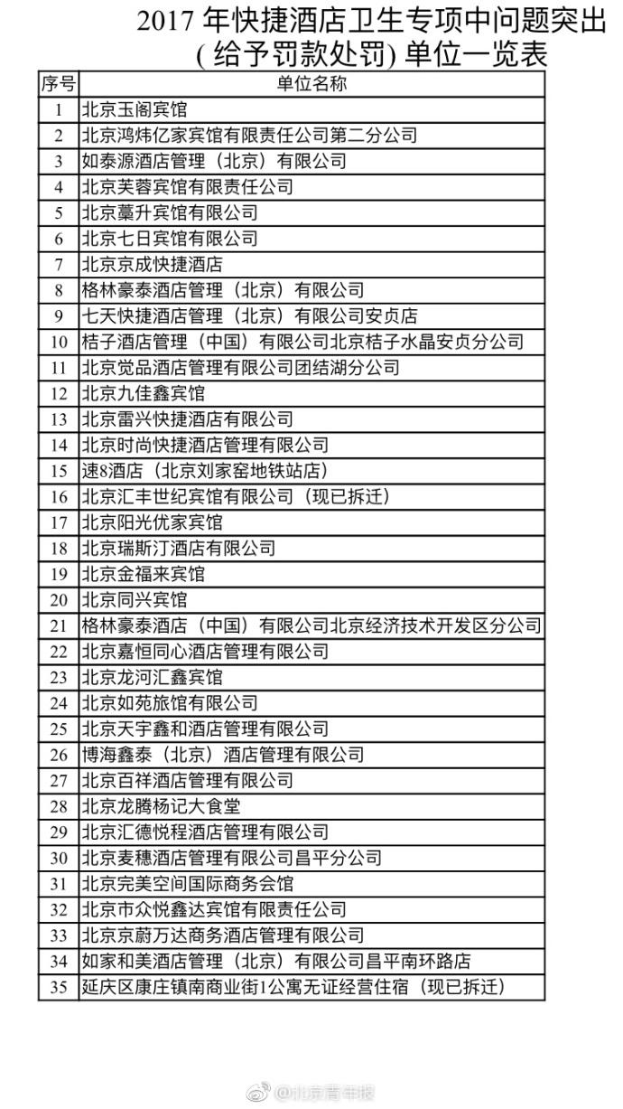 2024新澳精准资料大全,快捷解决方案问题_特别款51.592