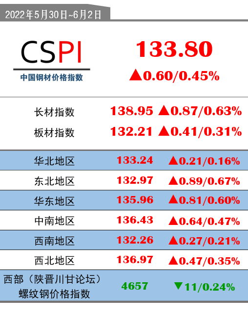 7777888888管家精准管家婆免费,经济方案解析_3D52.285