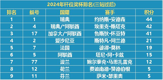 2024年正版资料全年免费,广泛方法评估说明_VR版75.288