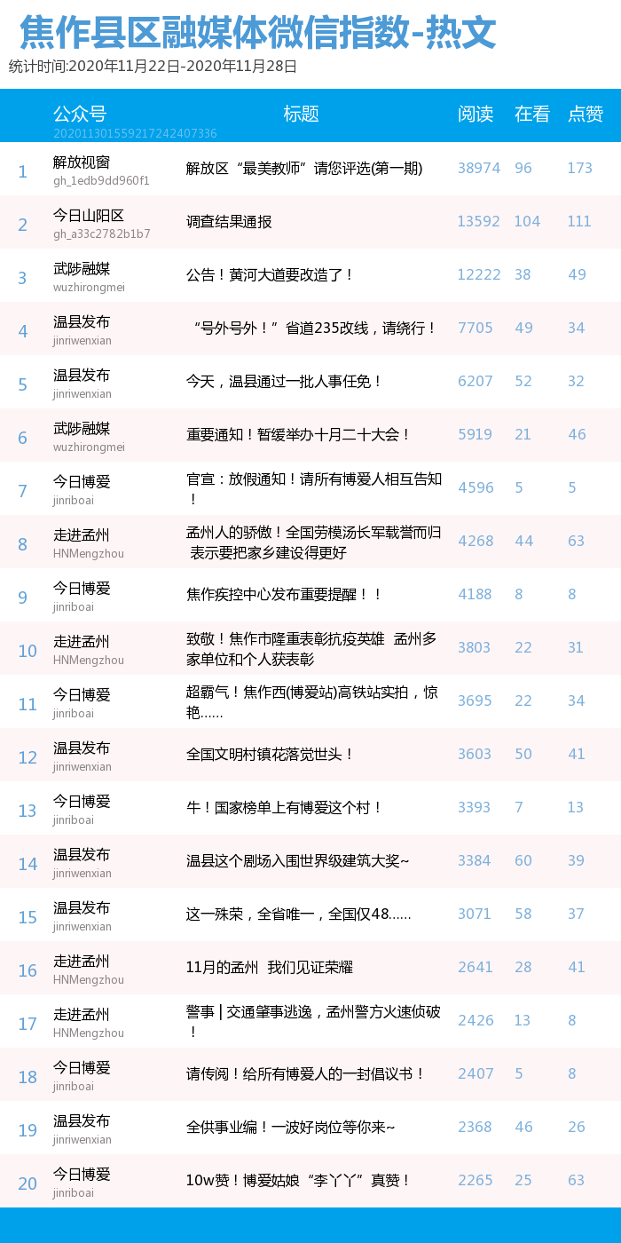 2024年澳门今晚开特马,最新热门解答落实_进阶款26.988