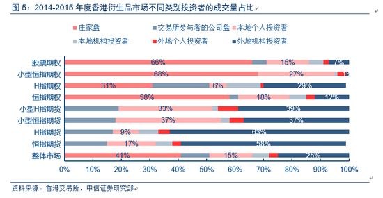 香港免费六会彩开奖结果,创新性计划解析_W56.151