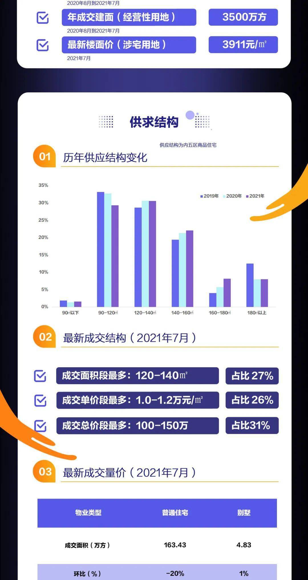 新澳历史开奖记录查询结果,数据导向设计解析_标准版93.155