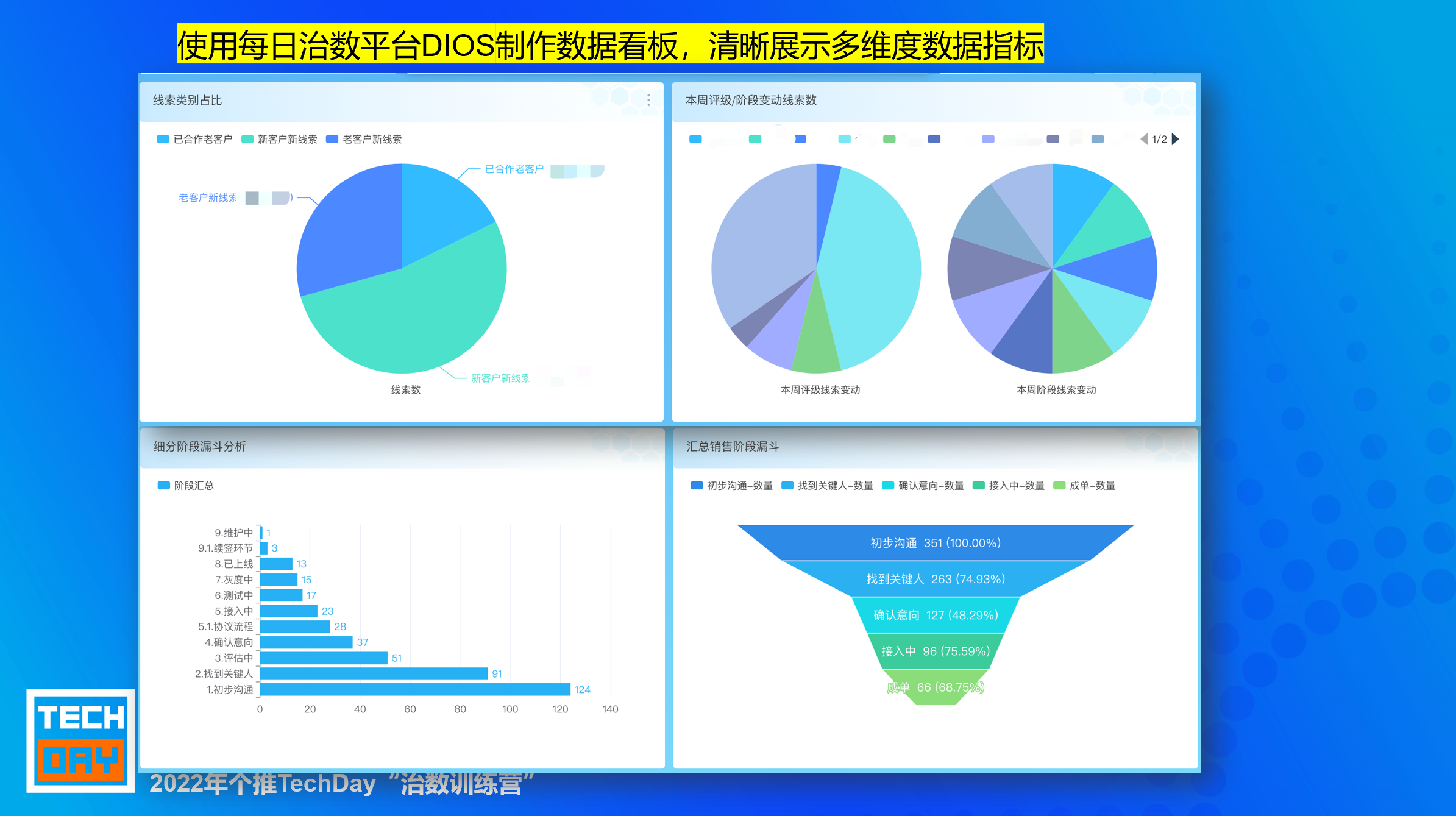 新澳门天天开奖资料大全,数据支持方案设计_W28.138