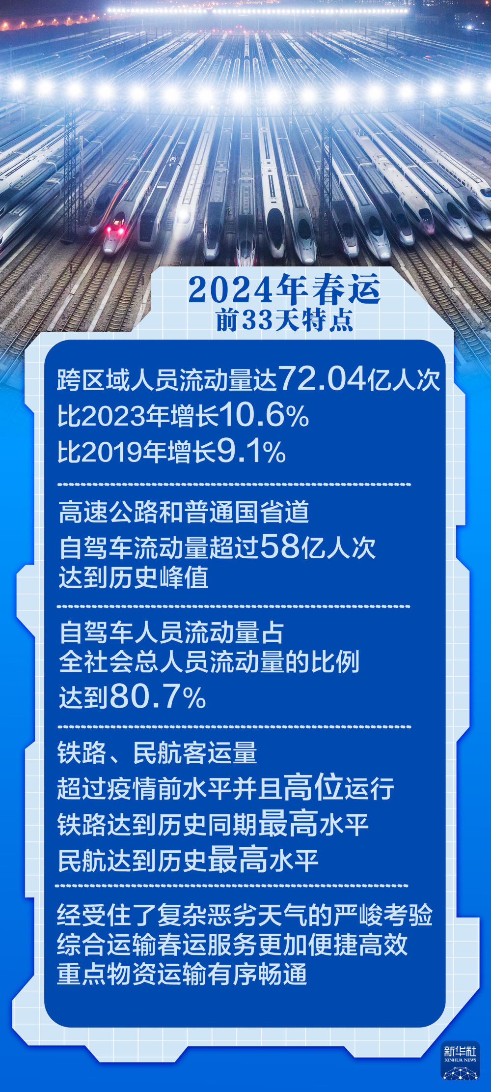 2024新澳门挂牌,综合数据解析说明_投资版37.326