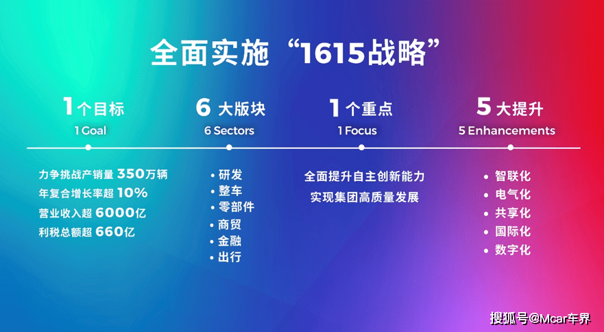 新澳门天天开彩最快查询结果,实践策略实施解析_Tablet66.274