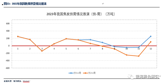 新澳精准资料免费提供267期,预测分析说明_尊享款26.99