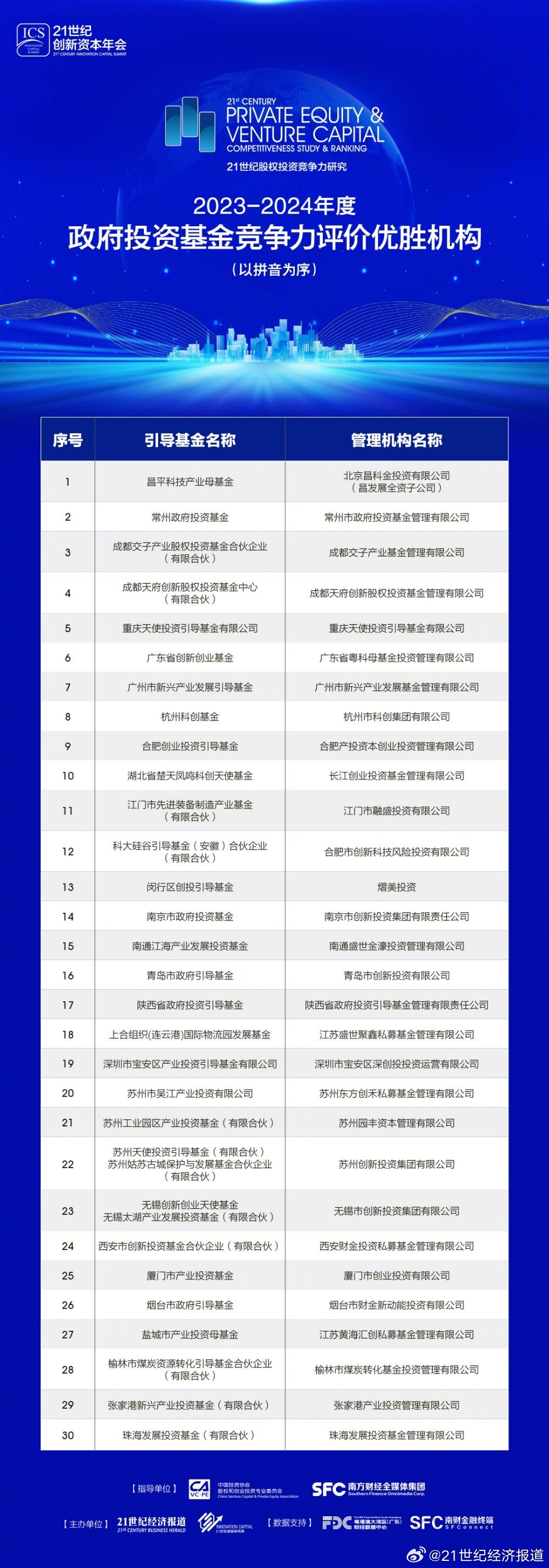 2024年新奥正版资料免费大全,实地数据验证计划_Tablet66.204