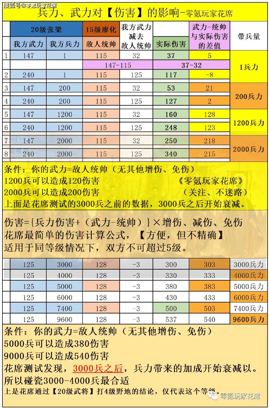 黄大仙三肖三码必中三,深入解析数据策略_战略版24.667