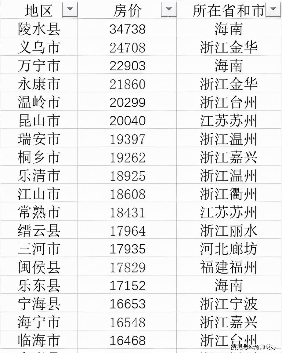 广东二八站免费提供资料,真实解答解释定义_6DM73.881