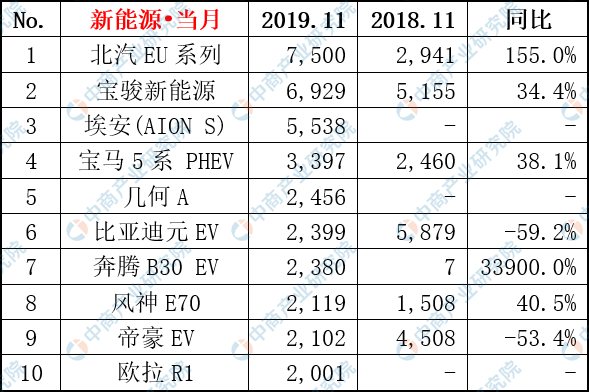 2024年正版资料全年免费,快捷方案问题解决_bundle11.704