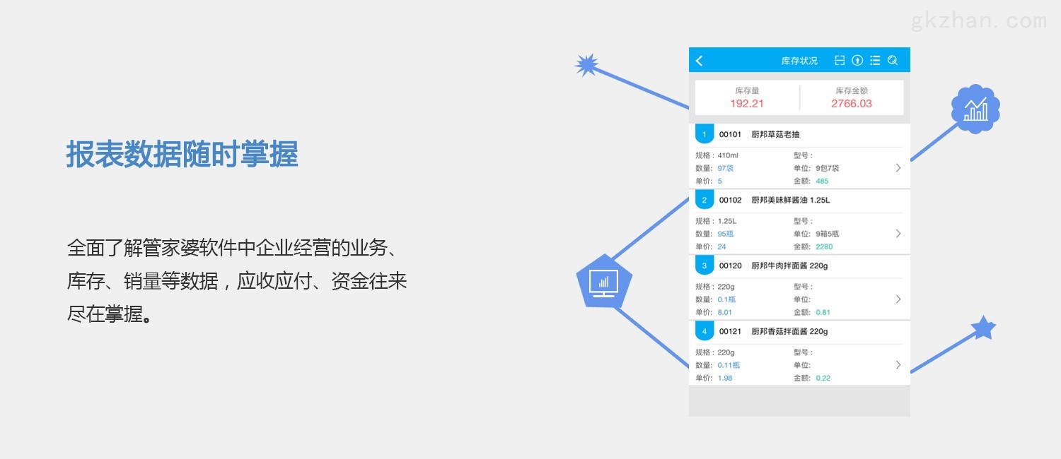 管家婆精准一肖一码100%l_,数据导向执行策略_Harmony款14.622