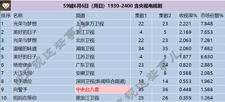 2024香港历史开奖结果查询表最新,时代资料解释定义_高级版25.581