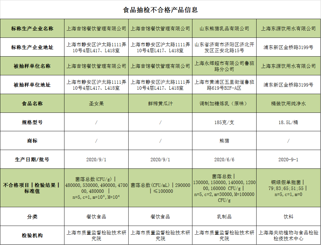 新澳2024天天正版资料大全,项目管理推进方案_专业款72.486