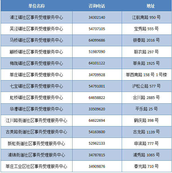 2024新奥门免费资料,持续计划解析_uShop23.489