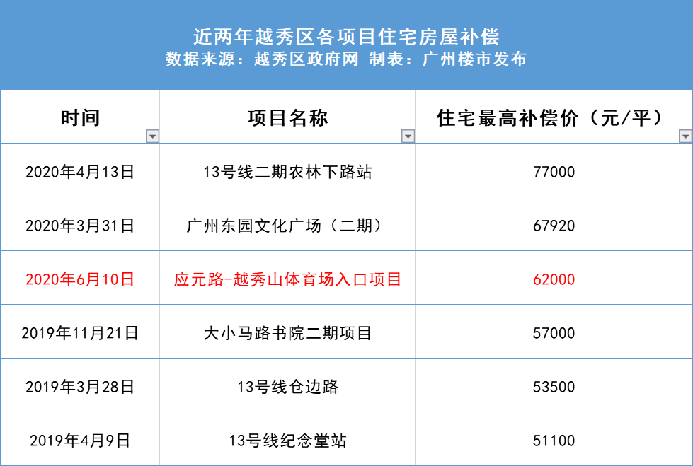 新奥内部资料网站4988,广泛的解释落实支持计划_Lite17.726