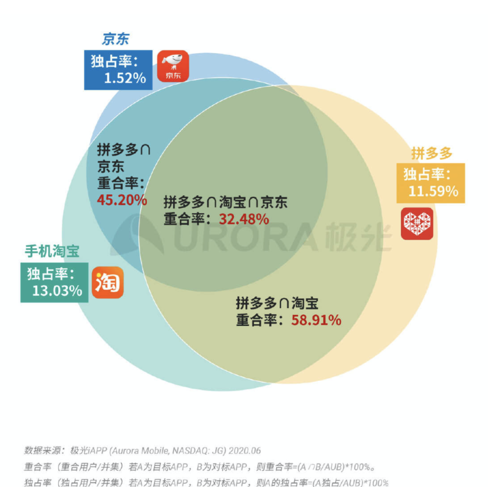 澳门王中王100%期期中,全面数据应用分析_VR35.893