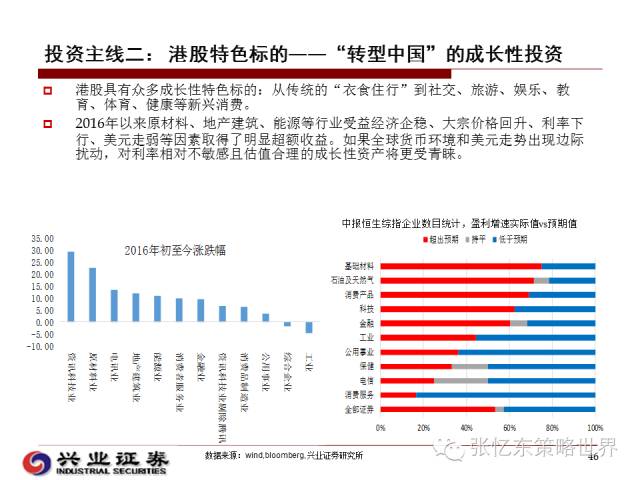 澳门六开奖结果2024开奖,高效性策略设计_PT71.580