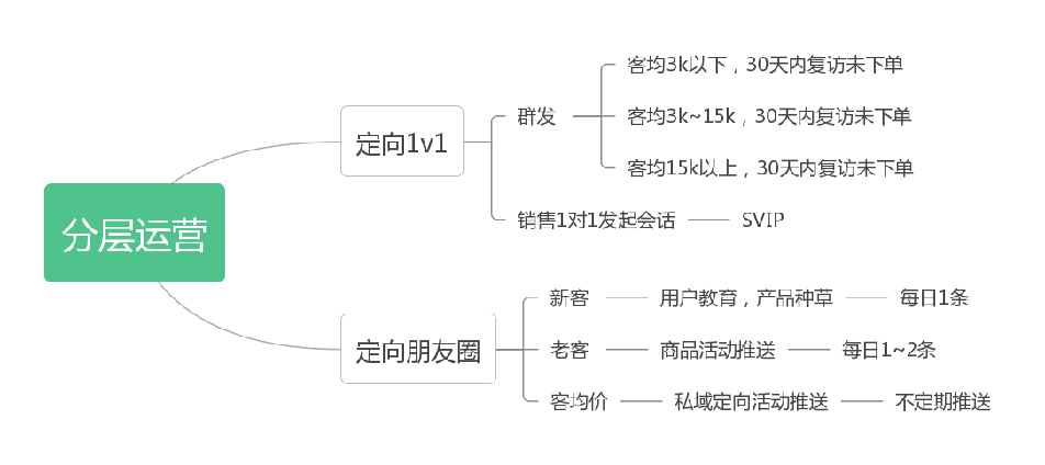 香港三期内必开一肖,数据执行驱动决策_定制版61.414