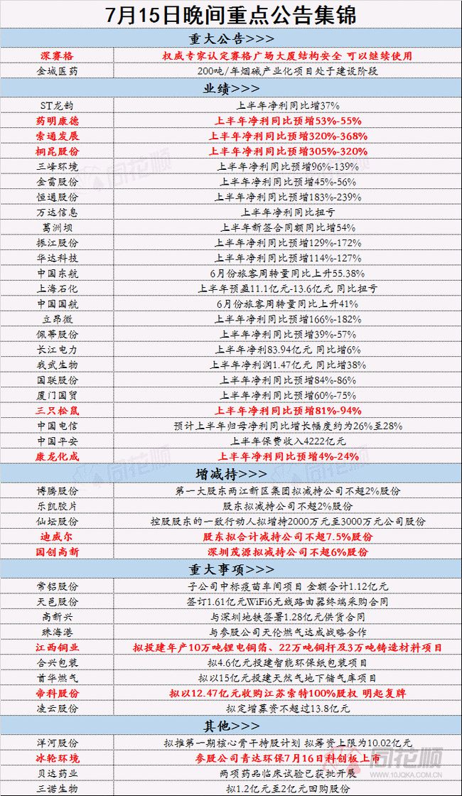 2024年资料免费大全,高速响应方案解析_FT73.798