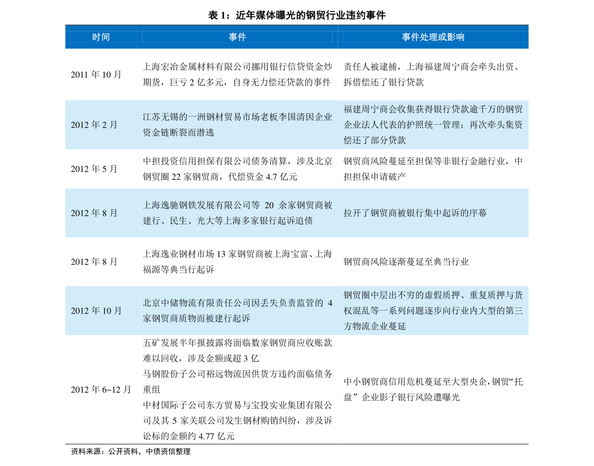 2024新奥历史开奖结果查询澳门六,快速方案执行指南_定制版29.20