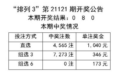 0149330.cσm查询,澳彩资料与历史背景,精细化策略定义探讨_策略版53.320