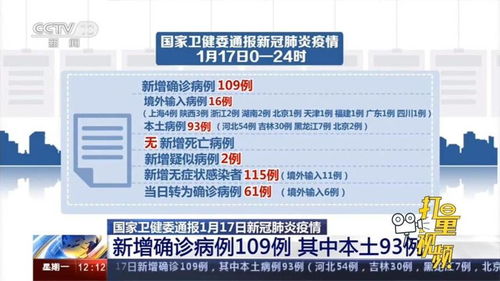 2024澳彩管家婆资料传真,最新热门解答落实_战斗版20.376