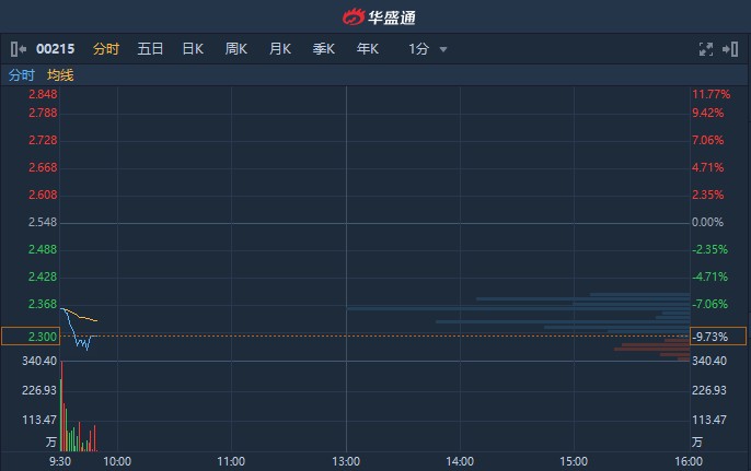 2024年12月6日 第32页