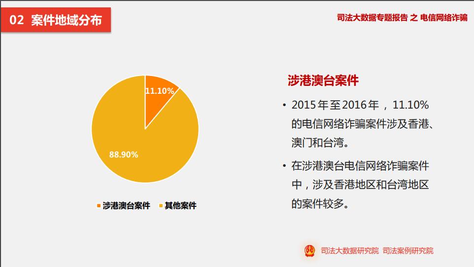 777788888精准管家婆资费大全,数据支持执行策略_潮流版2.774