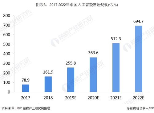 2024新澳门开门原料免费,经济执行方案分析_进阶款43.824