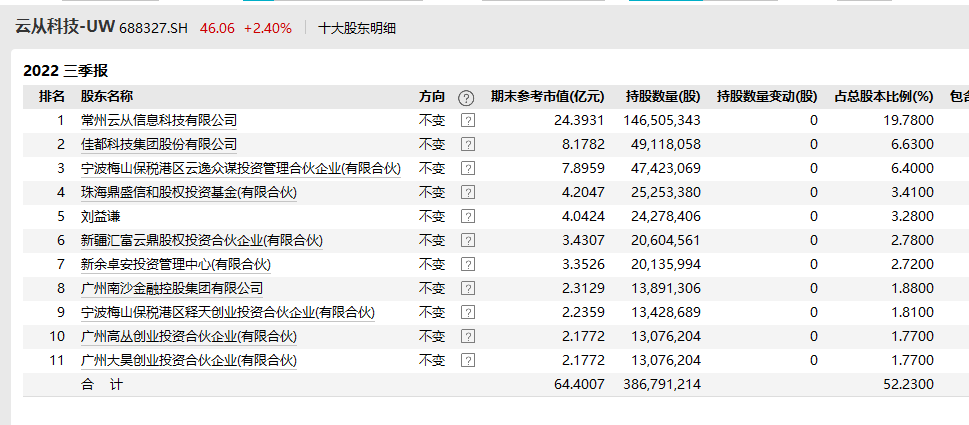 澳门一一码一特一中准选今晚,新兴技术推进策略_5DM12.215