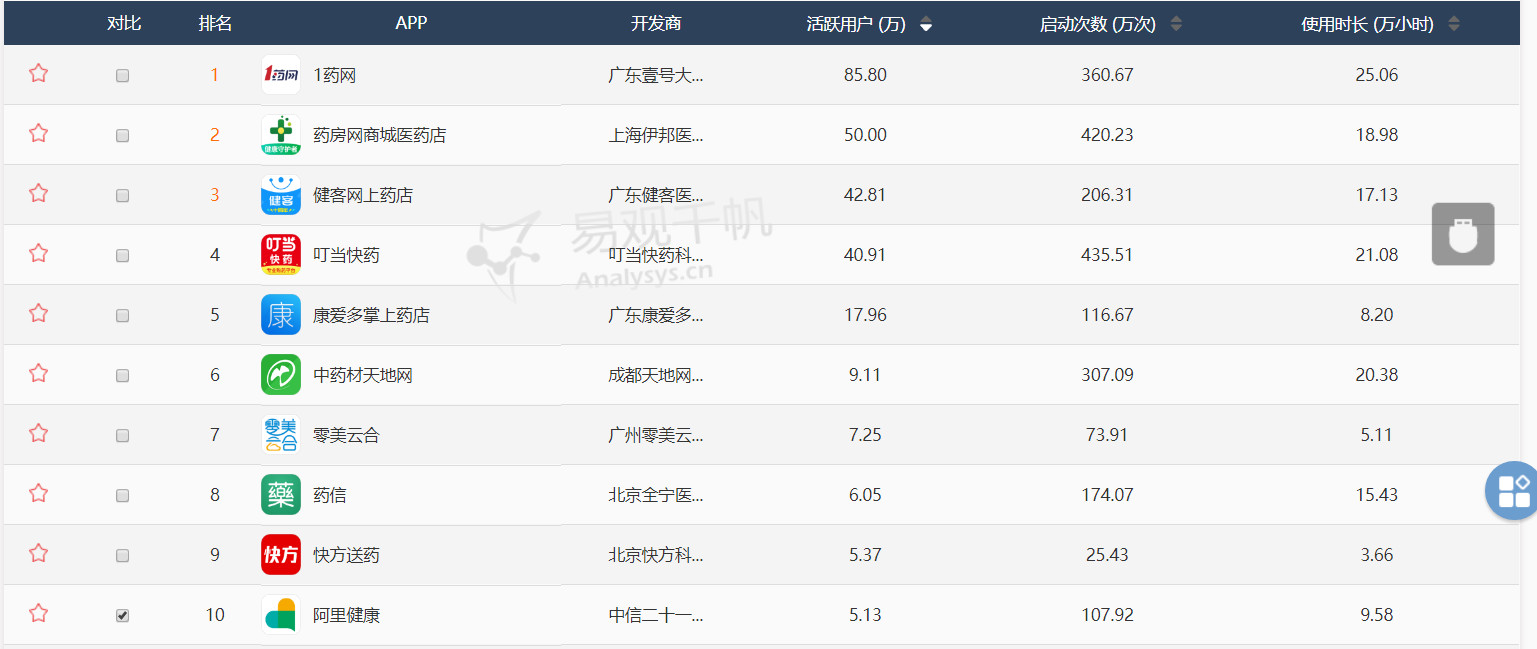 新澳天天开奖资料大全1050期,实地数据验证策略_PT84.858