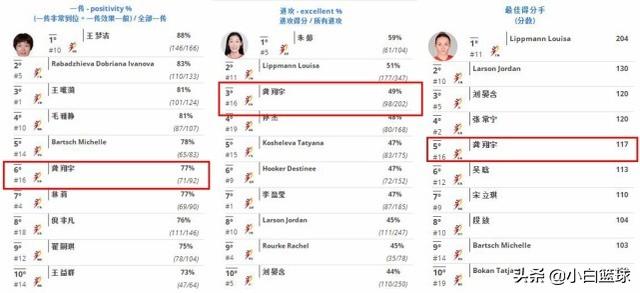 新澳门今晚开奖结果开奖记录查询,数据引导计划设计_Advanced79.559