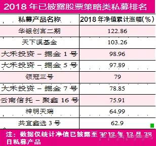 新澳2024年免资料费,新兴技术推进策略_尊贵版88.595