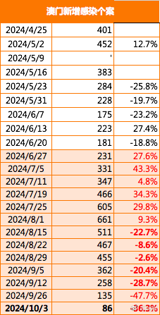 2024年12月6日 第23页