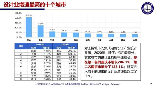 香港三期内必开一肖,综合评估解析说明_Surface51.919