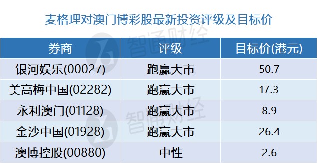 新澳内部资料精准一码波色表,实地分析数据设计_1440p63.226