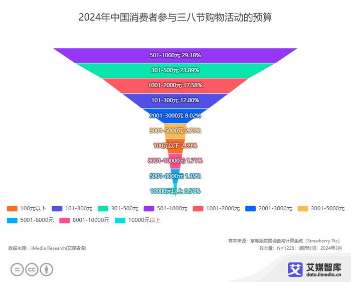 澳门正版内部免费资料,深度应用数据策略_Essential88.916