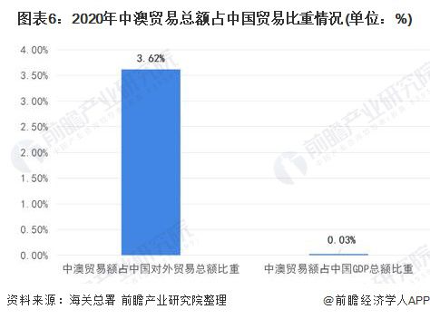 2024年新澳开奖结果+开奖记录,实地应用验证数据_Harmony款49.269